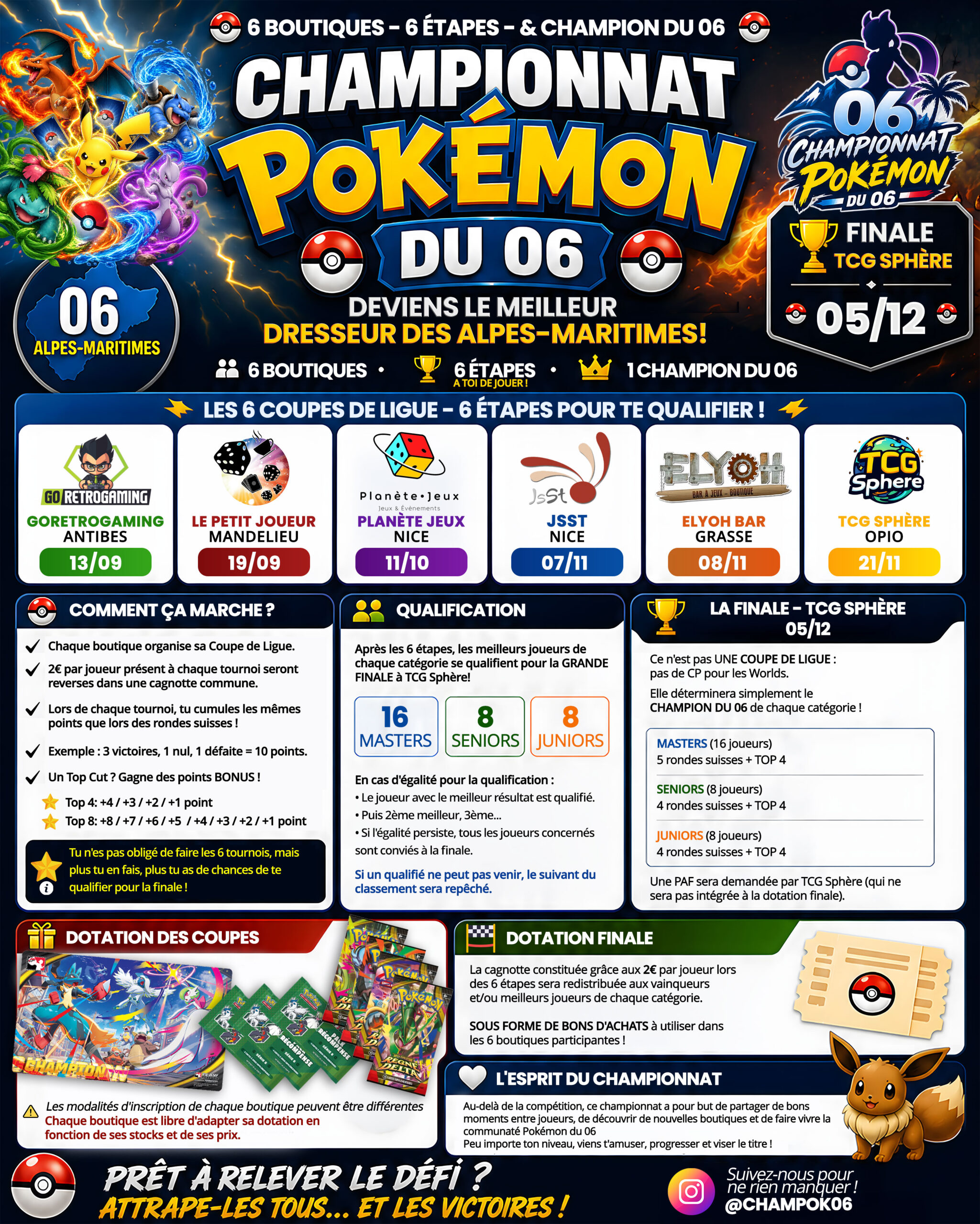 championnat Pokémon du 06 - coupe de ligue le 13 septembre 2026 à 14h chez GoRetroGaming